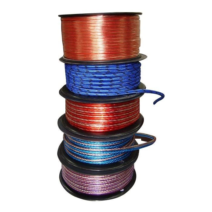 18 Gauge Speaker Wire