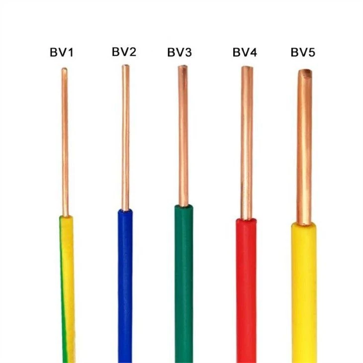 0.5/0.75/1.0 mm Single Core Cable